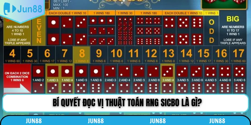 Bí quyết đọc vị thuật toán RNG sicbo là gì?