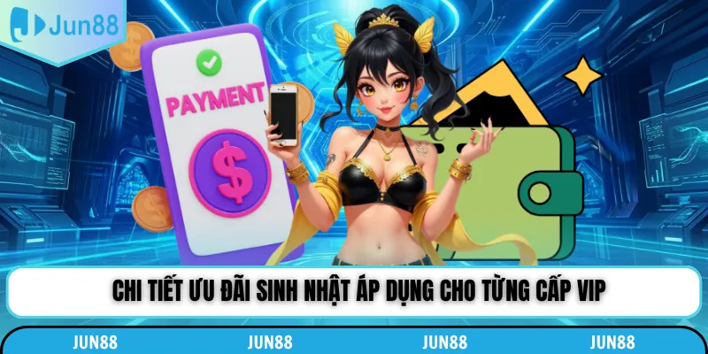 Chi tiết ưu đãi sinh nhật áp dụng cho từng cấp VIP